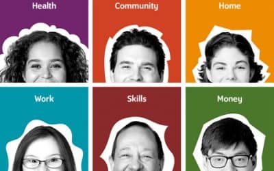 Your Best Life, Your Way – Disability Hub MN