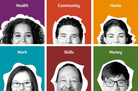 Your Best Life, Your Way – Disability Hub MN